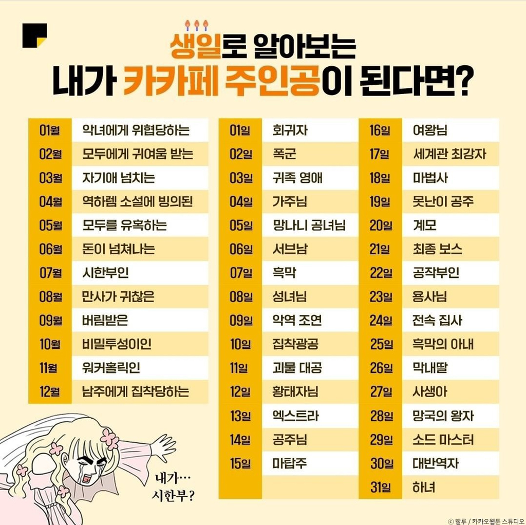 생일로 알아보는 내가 카카페 주인공이 된다면? | 인스티즈