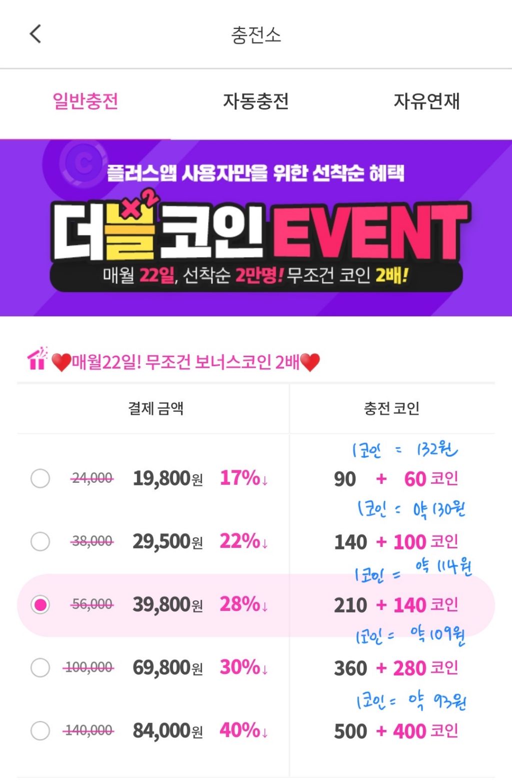 펭숙이가 필요해서 정리한 봄툰 세일가격표(봄툰 가성비 챙겨) - 신문제작부 - 알 수 없는 동아리⠀