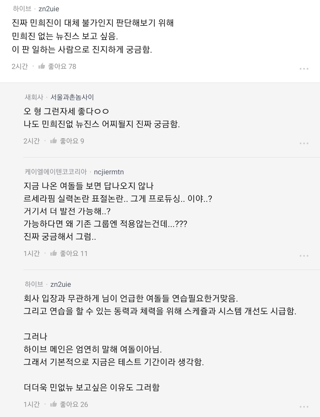 하이브 여돌은 테스트기간이라는 블라 하이브직원 | 인스티즈