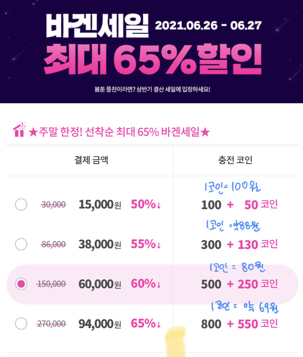 펭숙이가 필요해서 정리한 봄툰 세일가격표(봄툰 가성비 챙겨) | 인스티즈