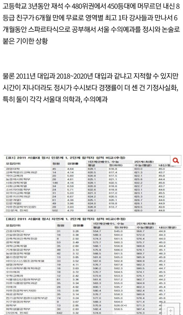 근데 공부의신 드라마 좀 이상해 | 인스티즈