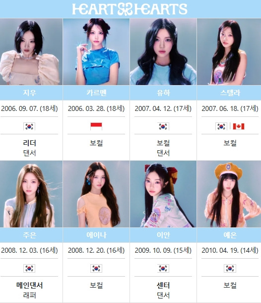 이수만 나가고 sm 달라진 점 | 인스티즈