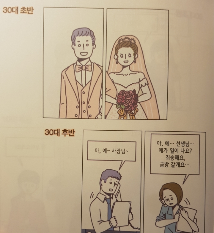 결혼 하이퍼리얼리즘 | 인스티즈