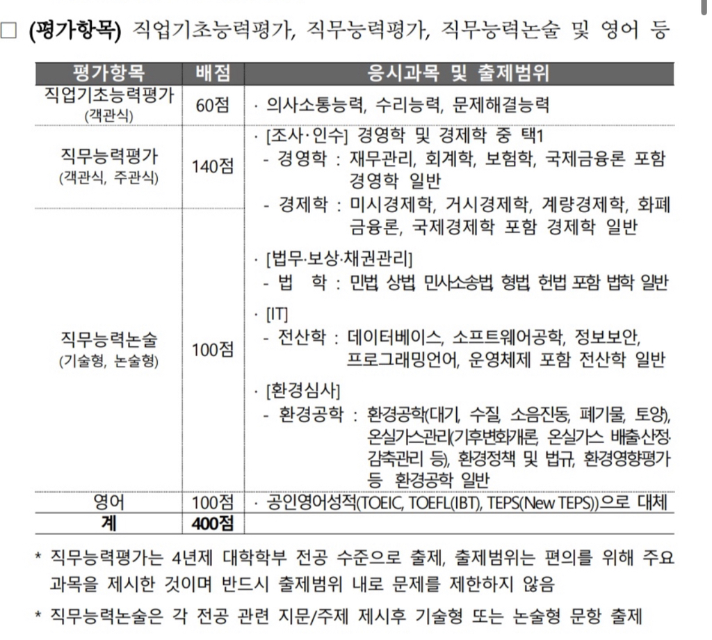 문과 학생들 사이에서 최고존엄이자 구름위에 존재한다는 직장들 | 인스티즈