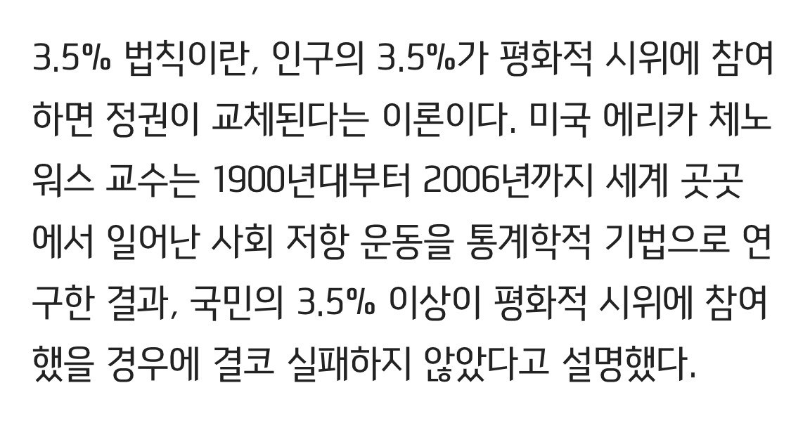 탄핵 성공의 법칙이라는 3.5% 법칙 | 인스티즈