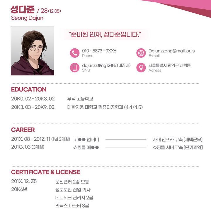 반전인 미연시 게임회사 데이세븐의 첫번째 성인게임 내용 | 인스티즈
