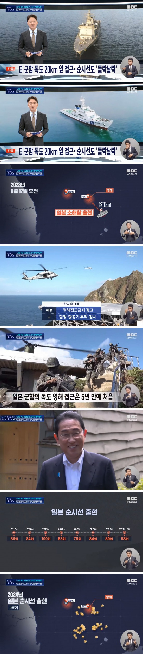 日군함 독도 20km 앞 접근, 1년동안 숨겨 | 인스티즈