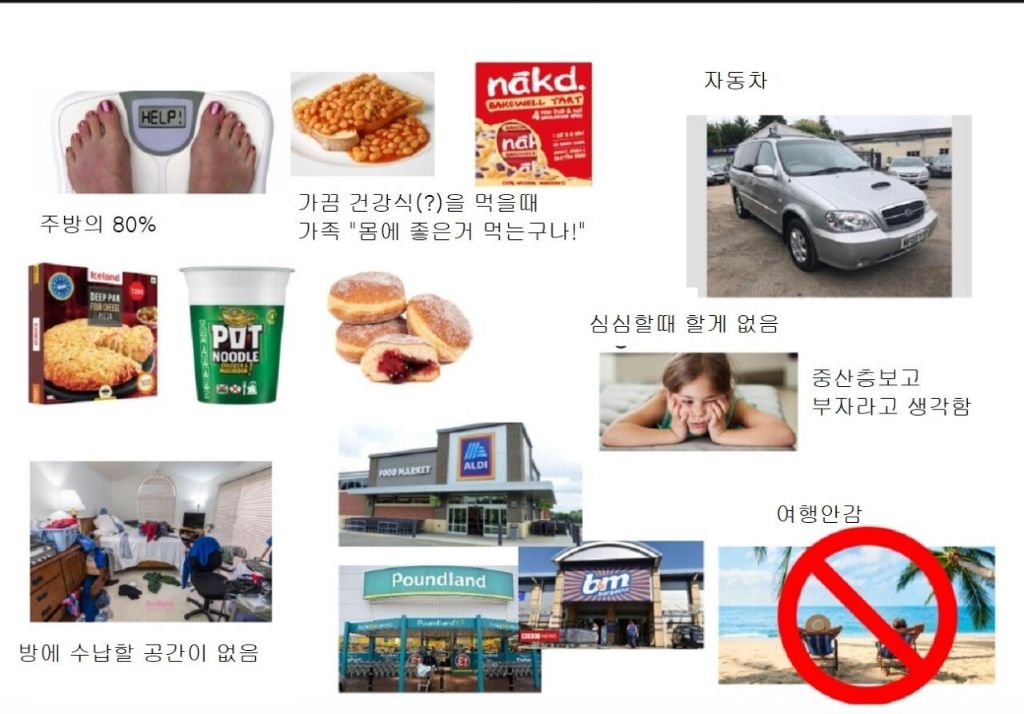 미국 흙수저의 삶.....jpg | 인스티즈