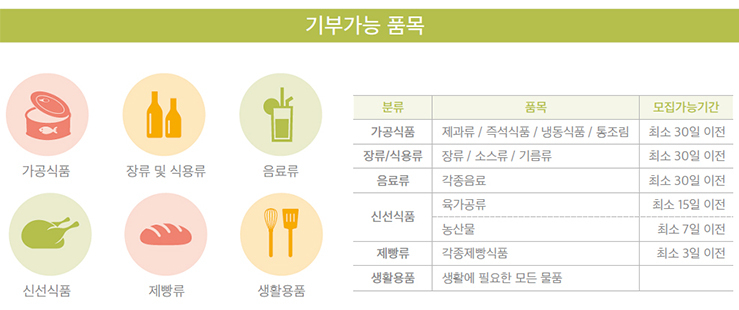 청원푸드 이미지
