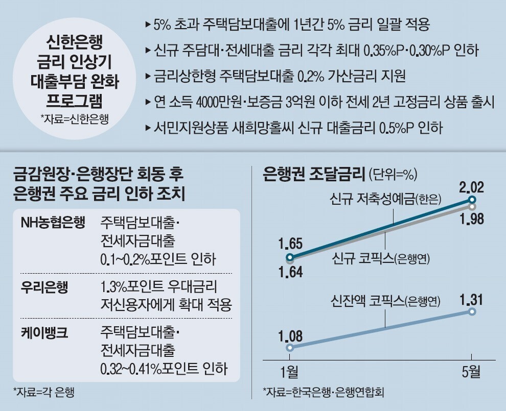 청은개발 이미지
