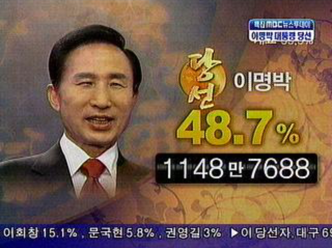 요즘 환멸난다고 다음 선거 결과따라 희망 놓는다는 사람들 부쩍 보이는 이유.txt | 인스티즈