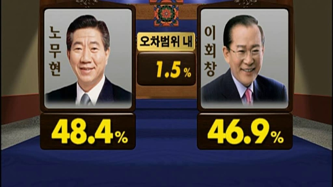 요즘 환멸난다고 다음 선거 결과따라 희망 놓는다는 사람들 부쩍 보이는 이유.txt | 인스티즈