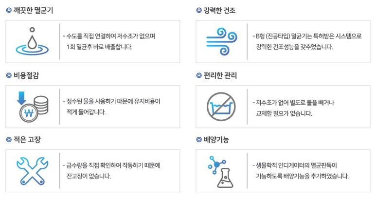 삼성앤유외과 이미지