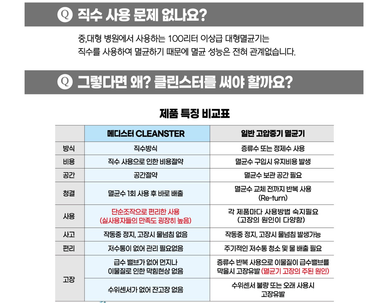 하늘내과의원 이미지