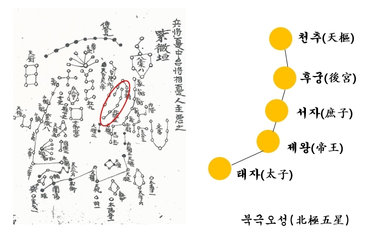 연재중 26. 영생의 설계 - 대자연(大自然)의 제약하(制約下)에서 생물(生物)의 소장(消長) - 삼덕교(三德敎) 영생(永生)의 설계(設計) - 범증산종단... 