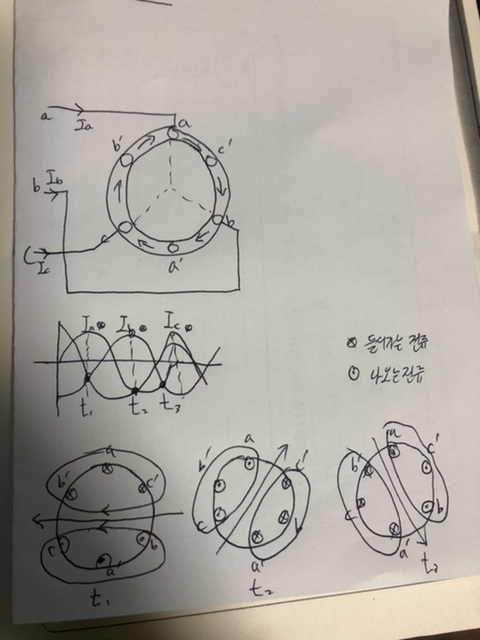 김태찬 이미지
