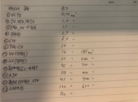 김태찬 이미지