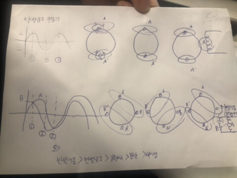 김태찬 이미지