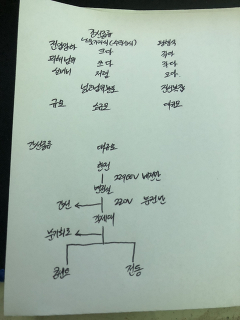 김태찬 이미지