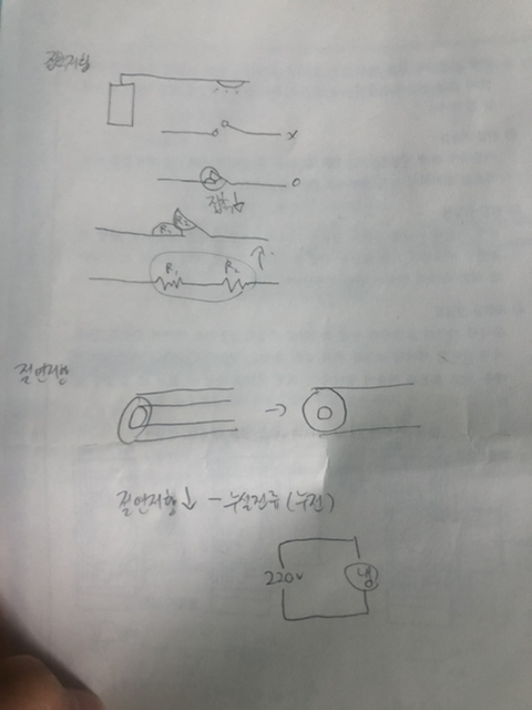 김태찬 이미지