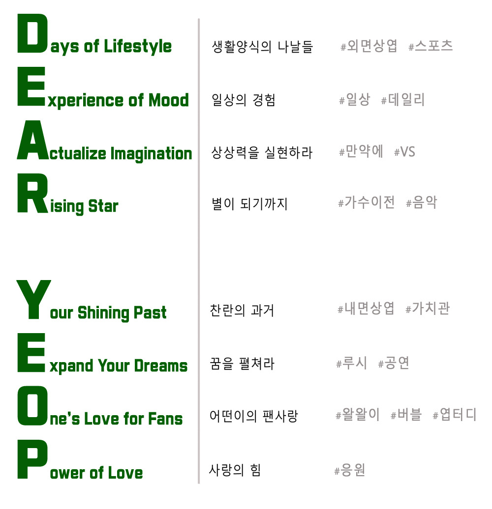 어바웃 최상엽 2024 세 번째 - 자유 게시판 - 밴드 LUCY 공식 팬카페