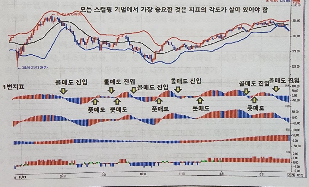 씽긋 이미지