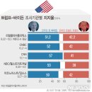금병cafe 이미지