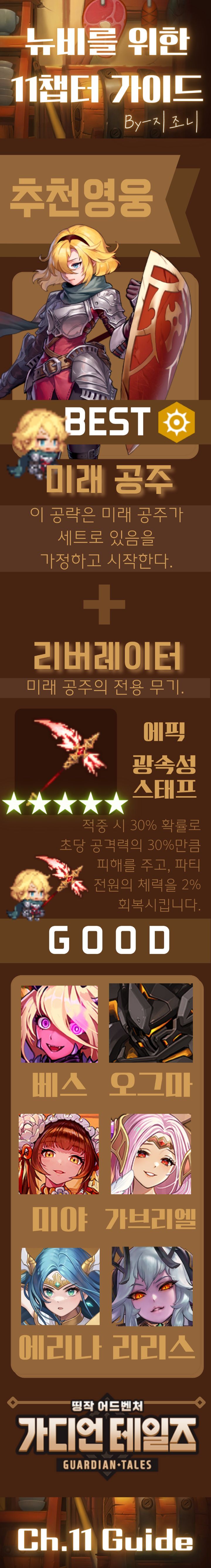 데이터주의) 11챕이 어려운 뉴비를 위한 11챕터 가이드! - 공략 게시판 - 가디언 테일즈 공식카페