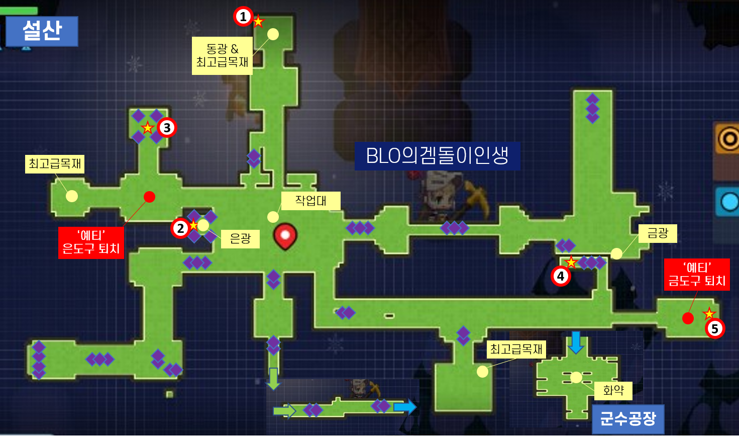 STAGE1 이미지