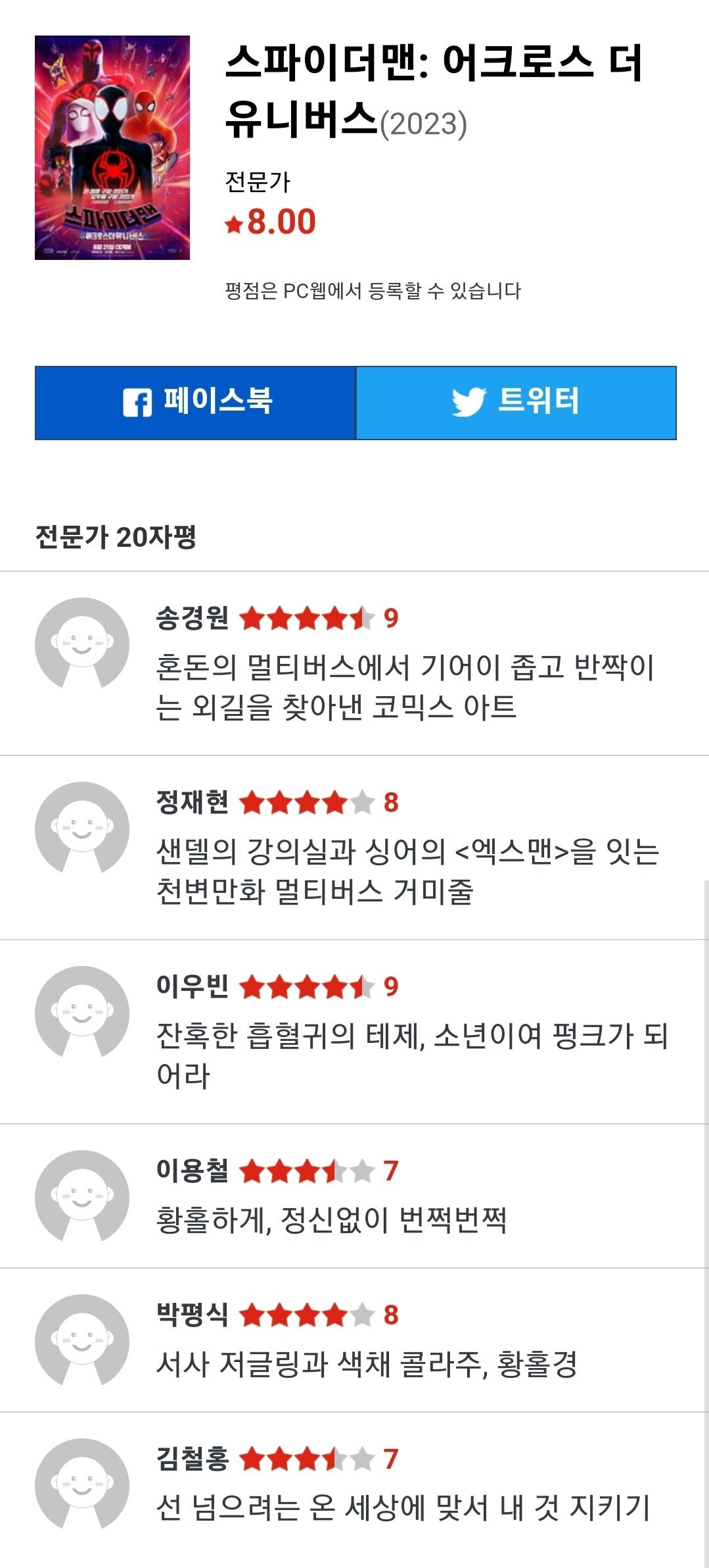 스파이더맨 어크로스 더 유니버스 평점 | 인스티즈