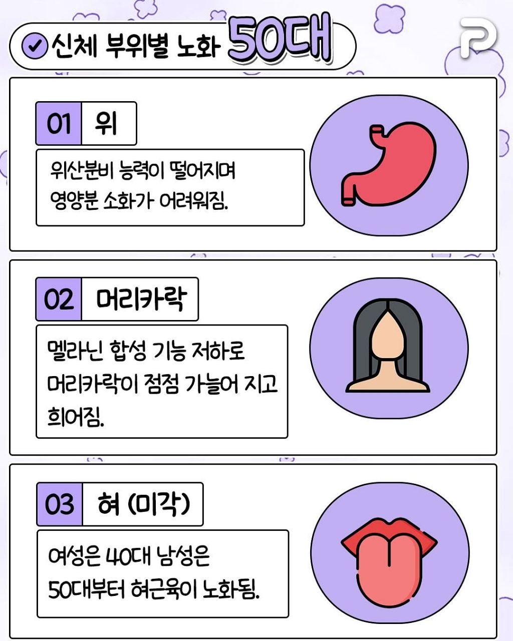 20대부터 시작되는 신체 부위별 노화.jpg | 인스티즈