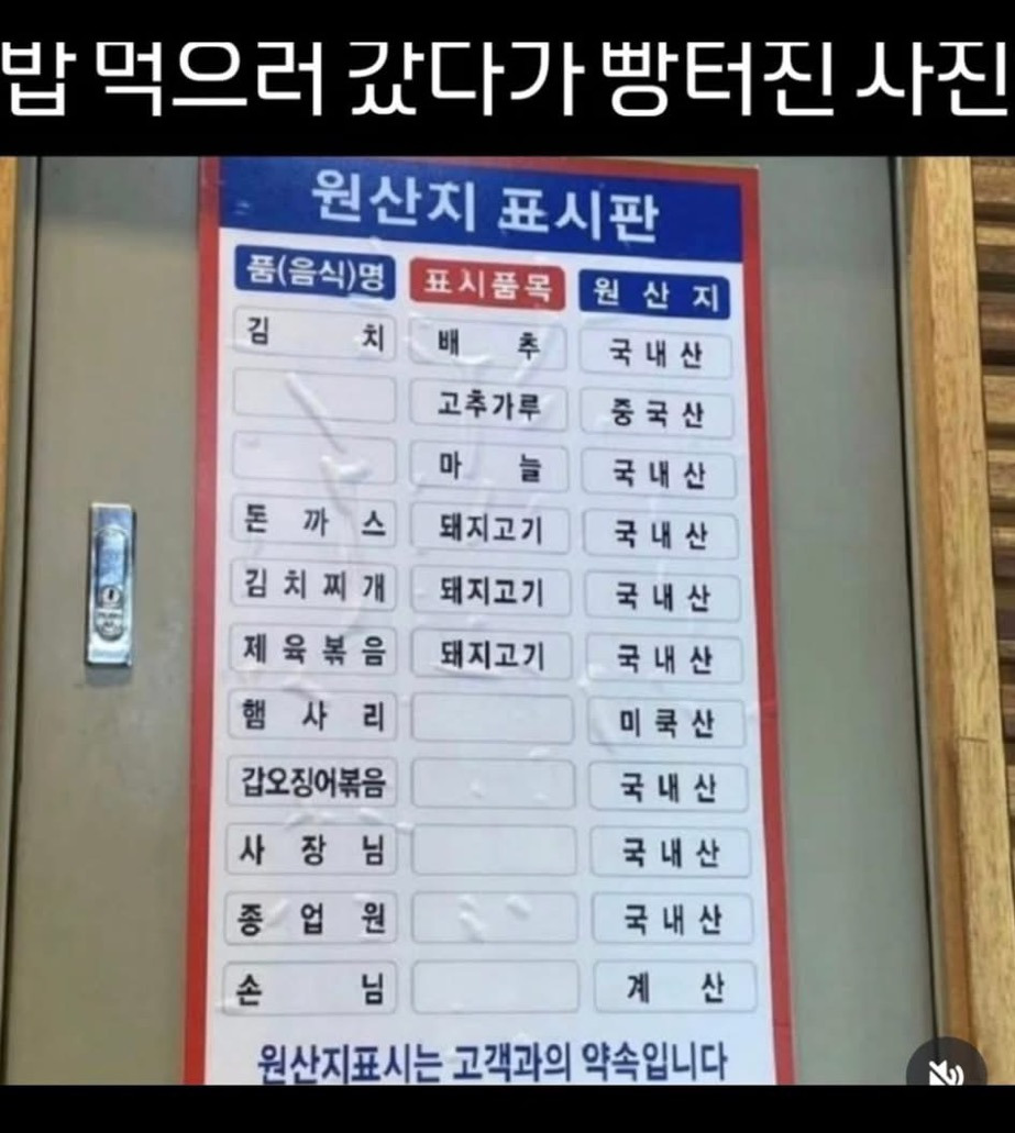 밥먹으러 갔다가 빵터진 사진 | 인스티즈