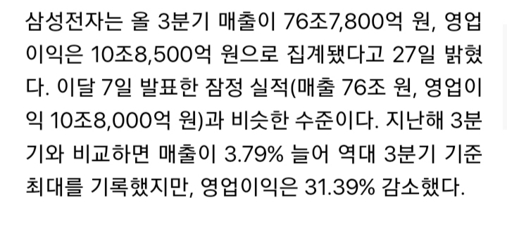 [속보] 삼성전자, 3분기 반도체 영업익 반토막...대만 TSMC에 1위 내줘 | 인스티즈