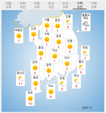 화.수.목 이미지