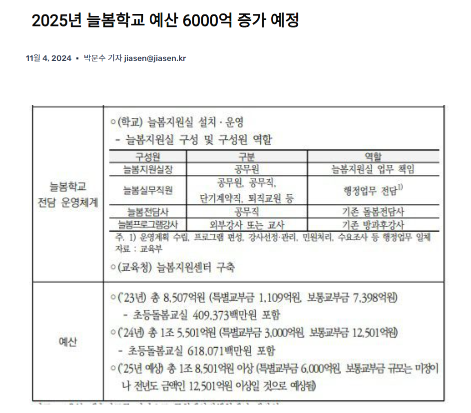 늘봄 이미지