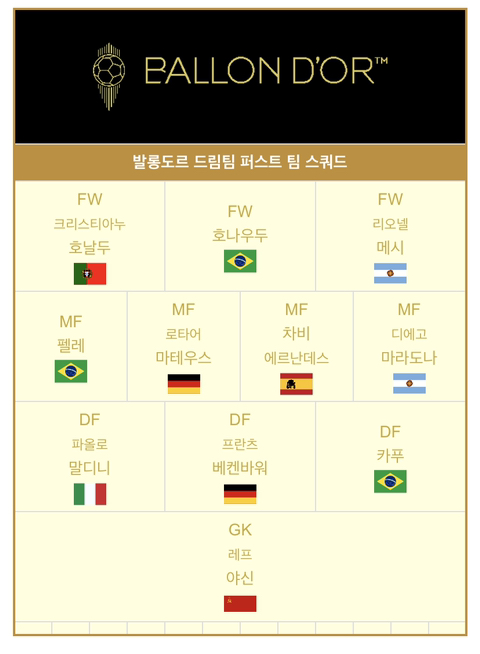 팀퍼스트 이미지