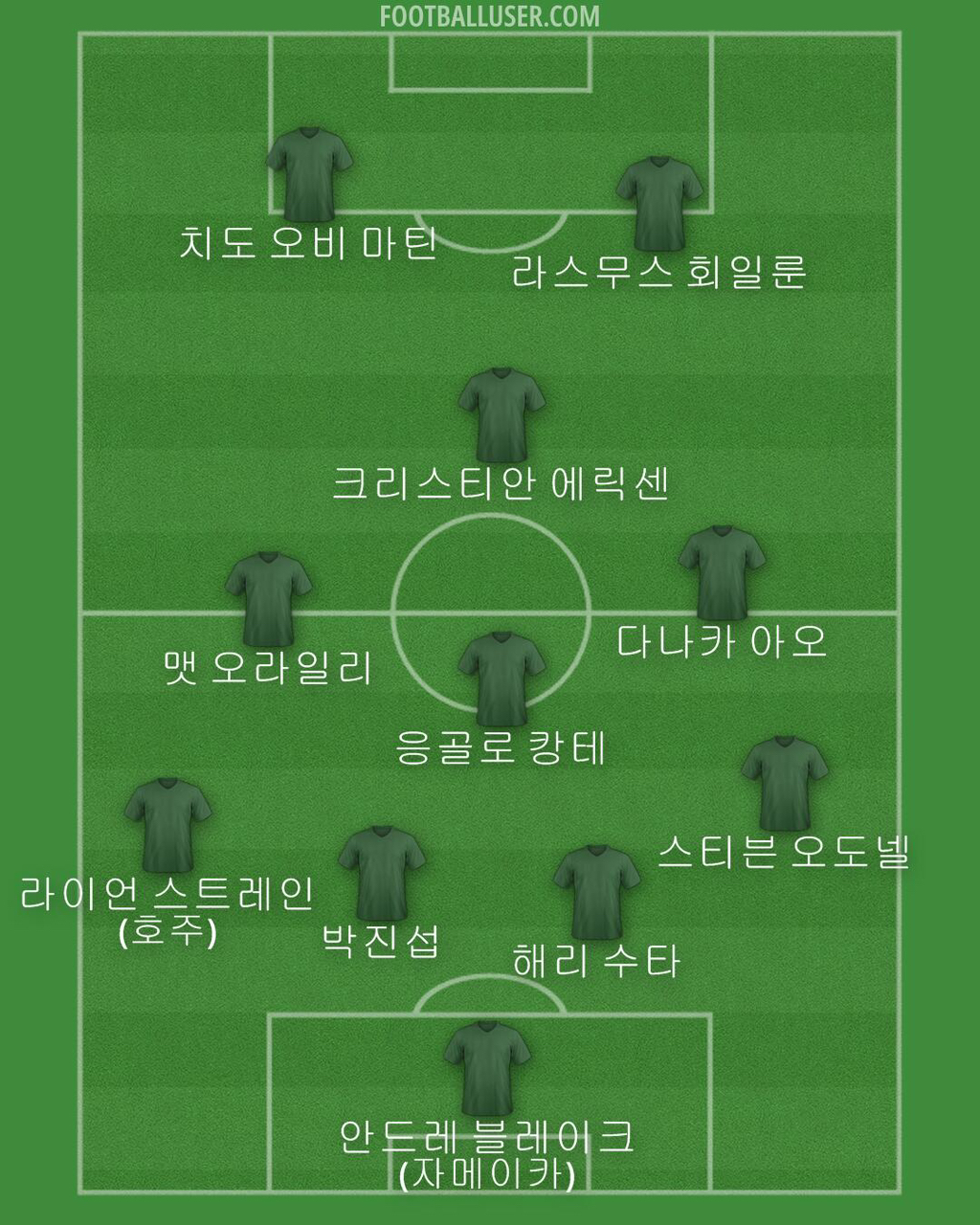 오셰르 이미지