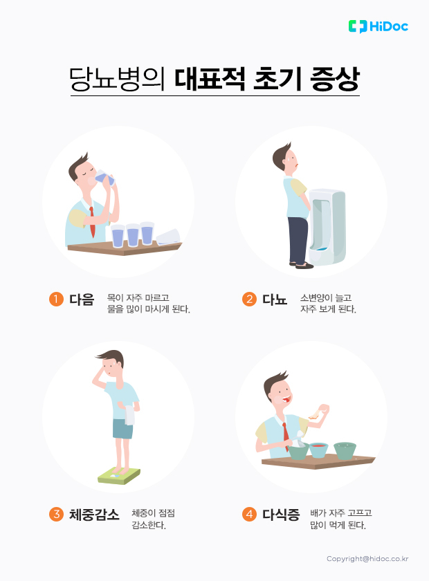20,30대들 사이에서 급격히 늘고있는 질병.JPG | 인스티즈