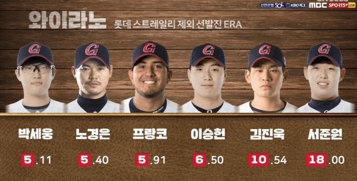 로떼 이미지