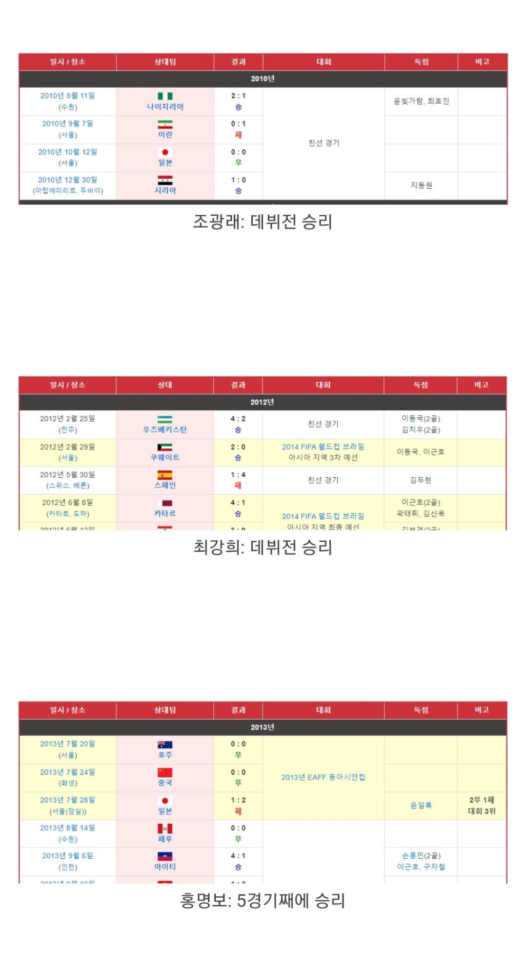 세기정보 이미지