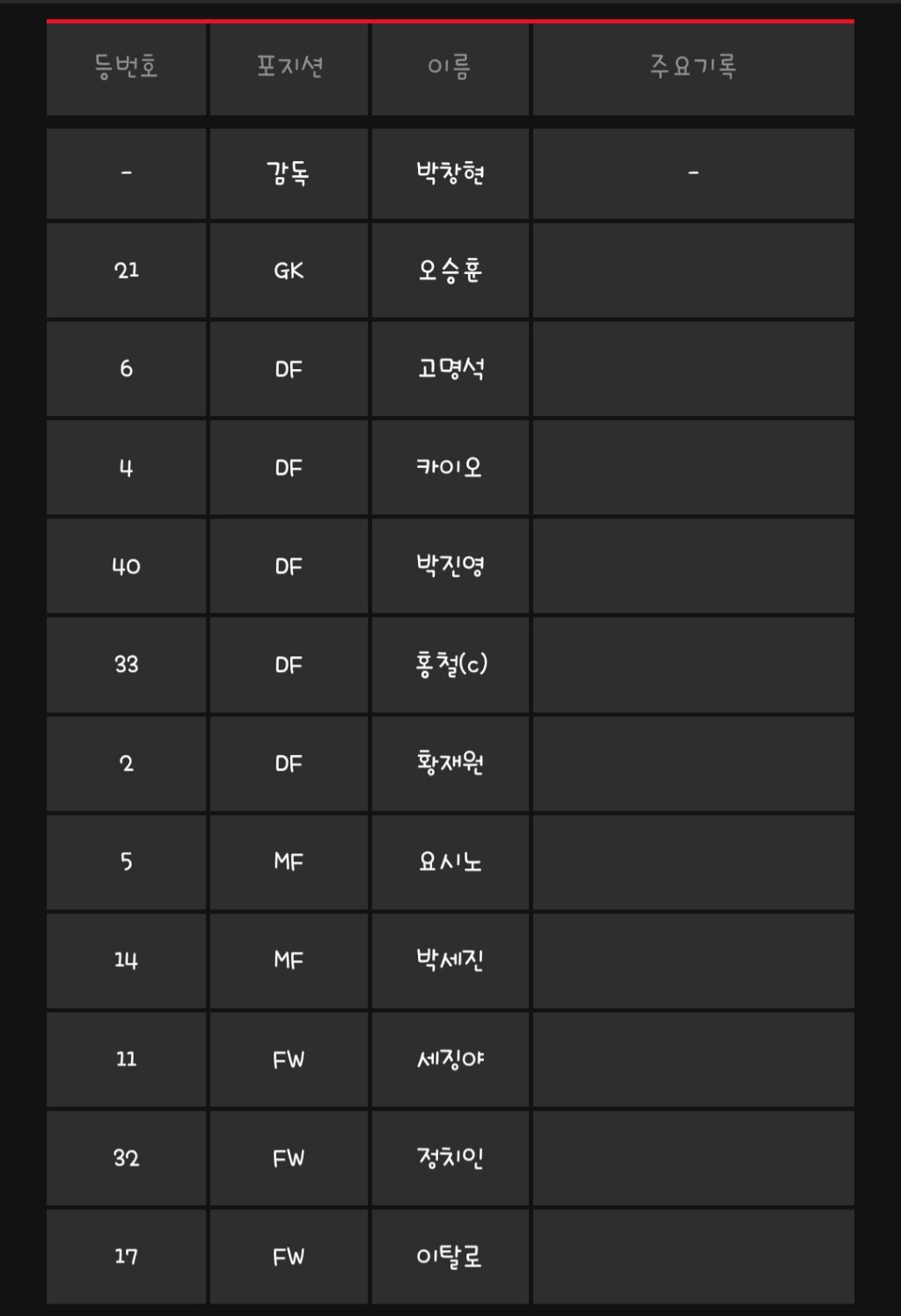 대전VS 이미지