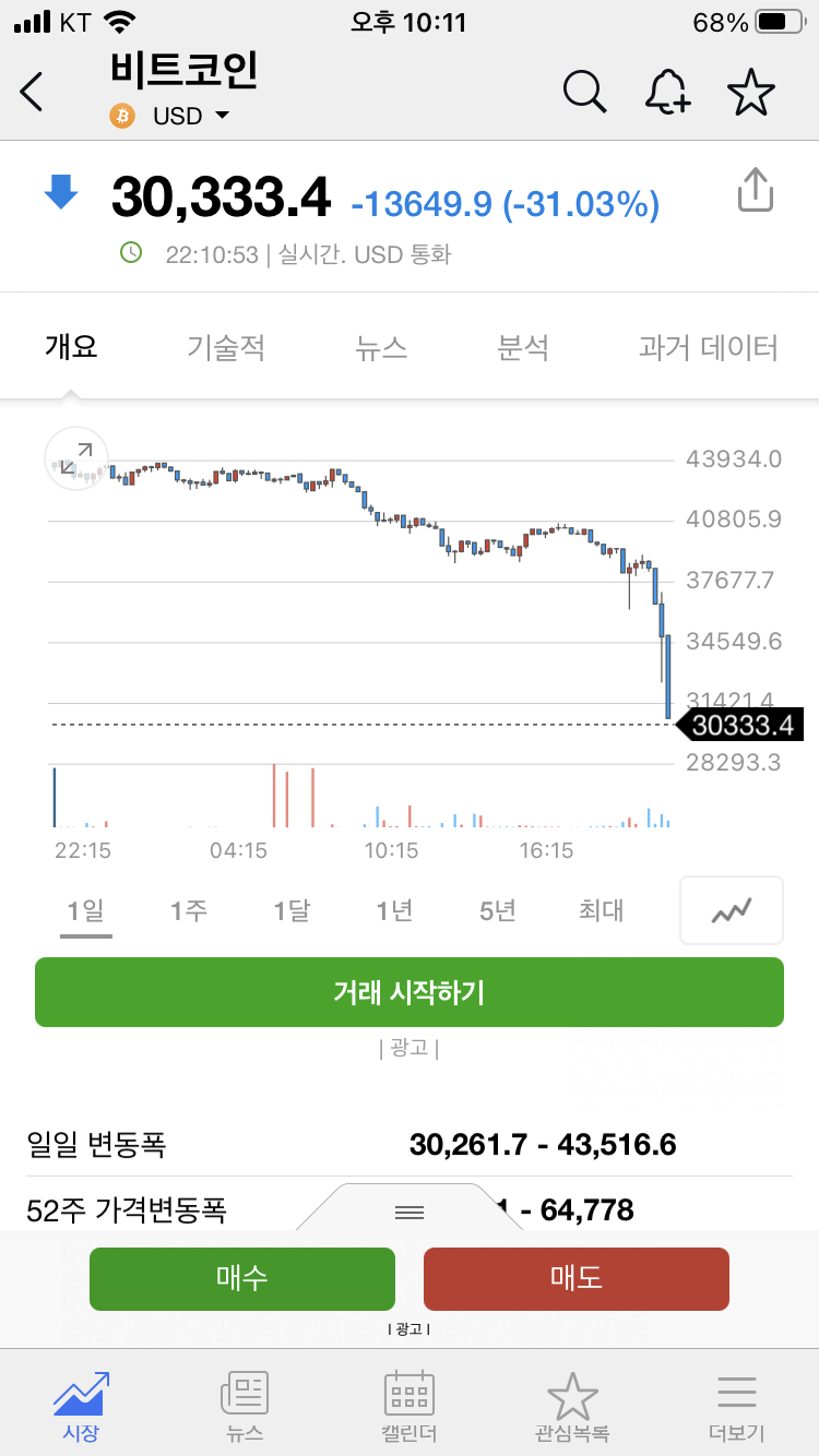 비트코인or암호화폐 시즌종료 - ☆ ··· 하프타임 - 樂soccer