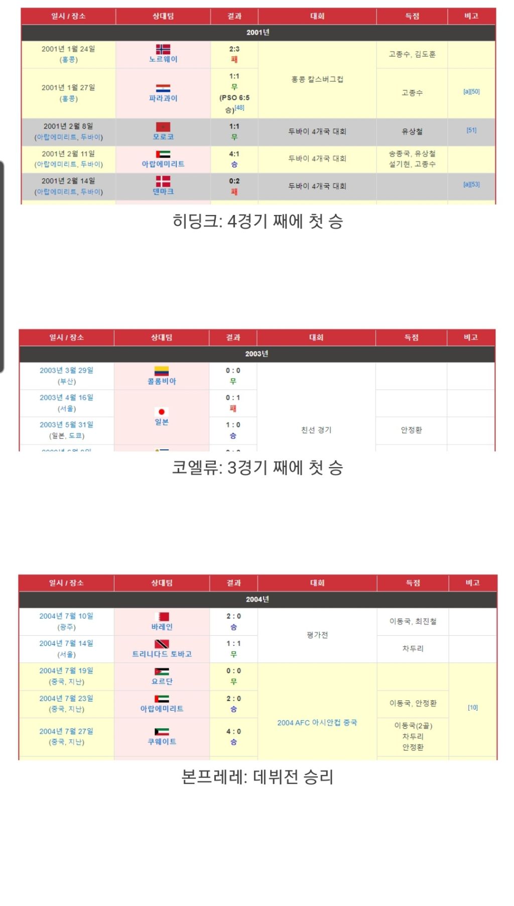 세기정보 이미지
