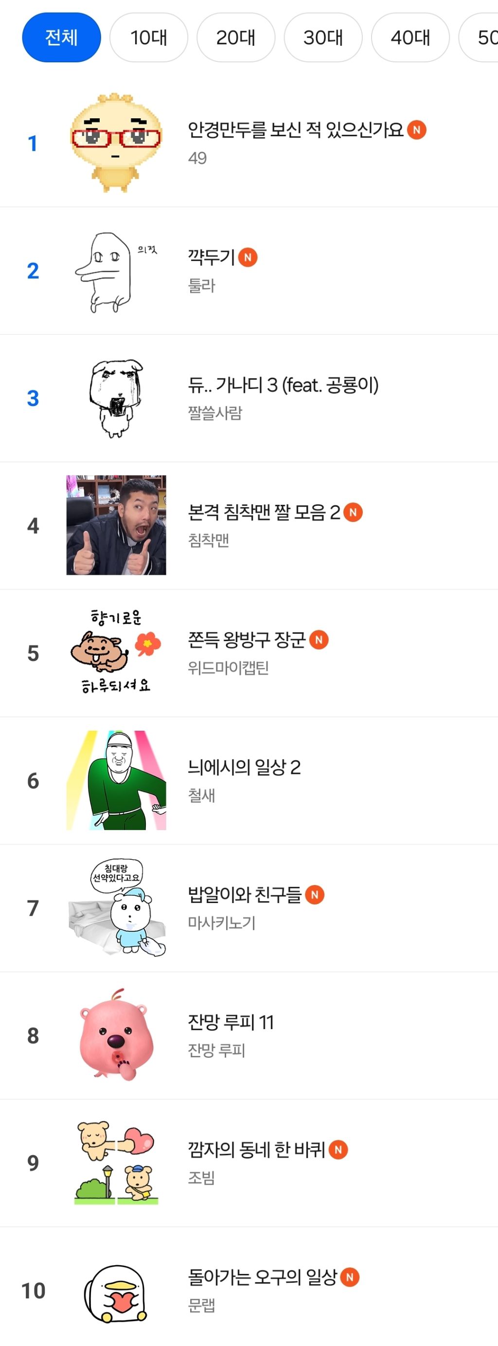 세대별 카톡 인기 이모티콘 jpg | 인스티즈