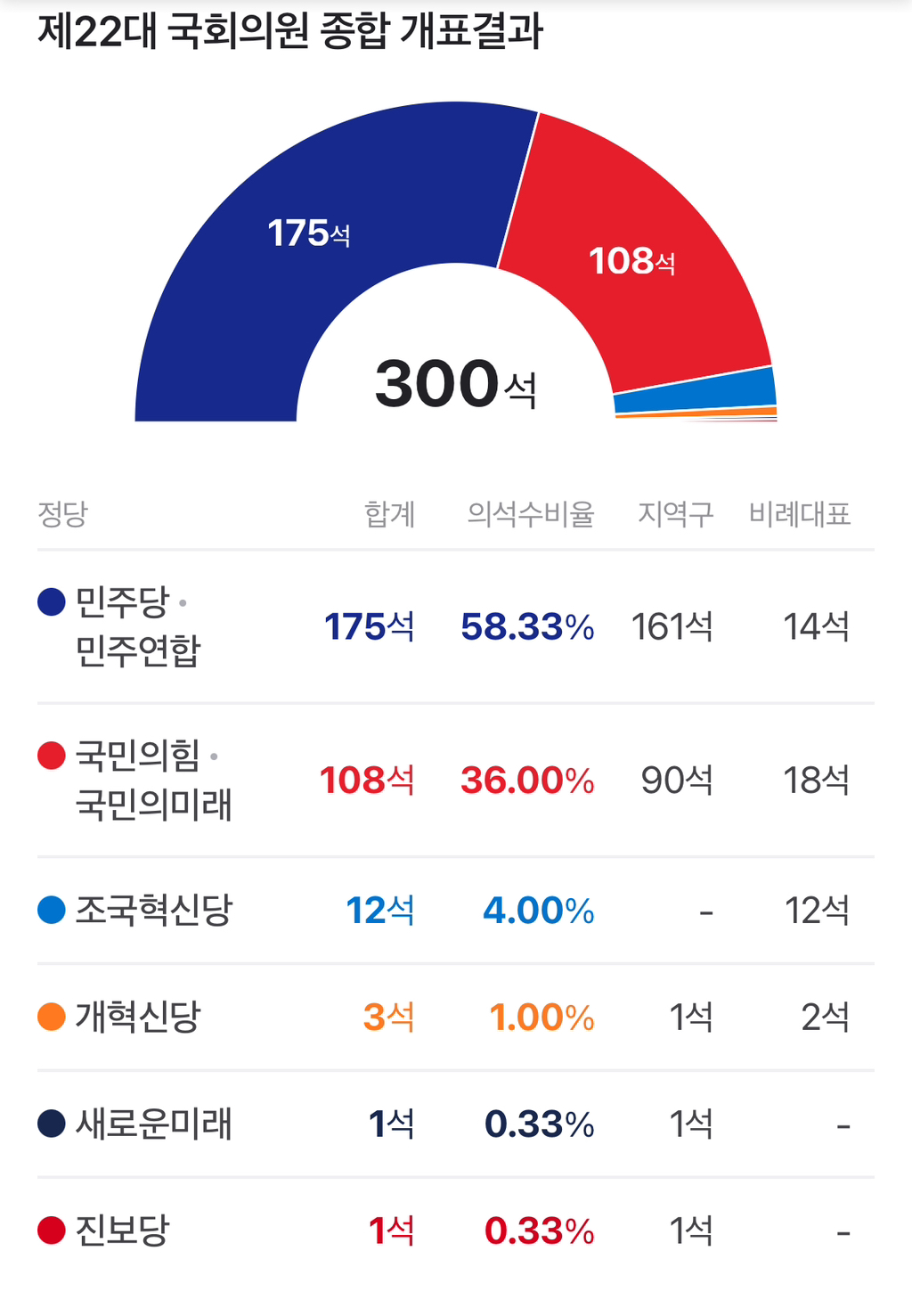 영화로 나왔으면 작위적이라고 개까였을 시나리오.jpg | 인스티즈