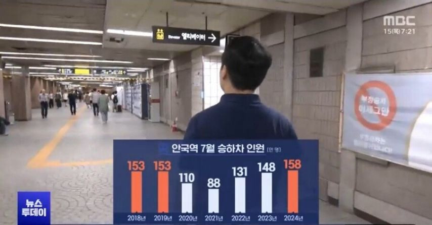 지하철 독도 이미 폐기처리... 재설치불가.jpg | 인스티즈