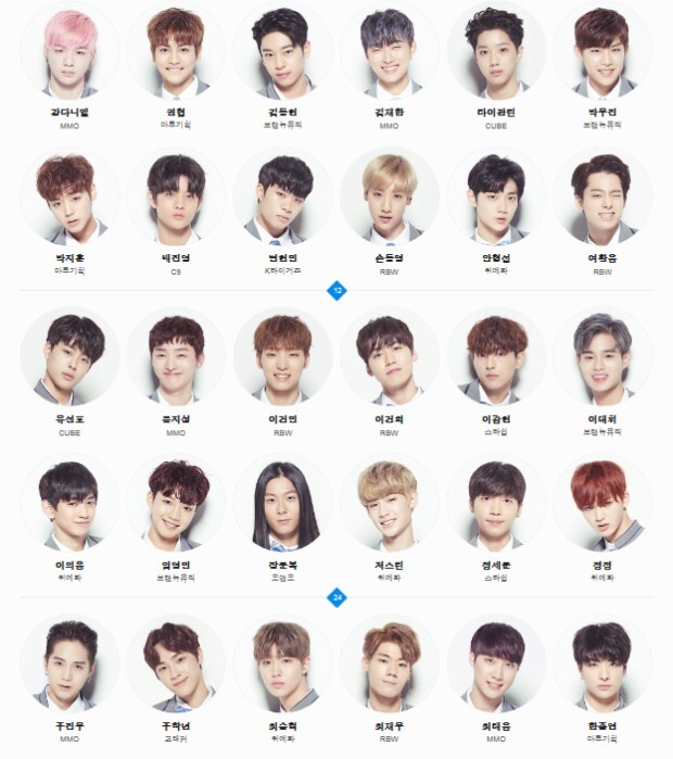 프로듀스 101 시리즈 본인의 최애 1픽 연습생은? | 인스티즈