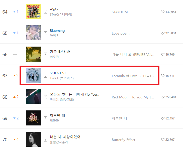 박명수 라디오에서 대답 못하고 당황하는 트와이스.JPG | 인스티즈