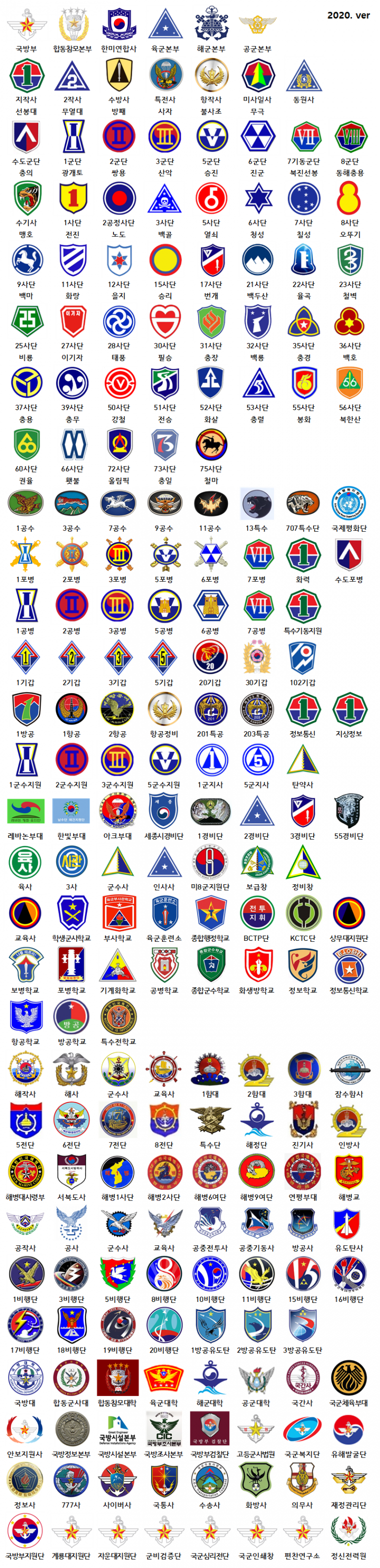 여러분이 나온부대&근무했던 지역은??.jpg | 인스티즈