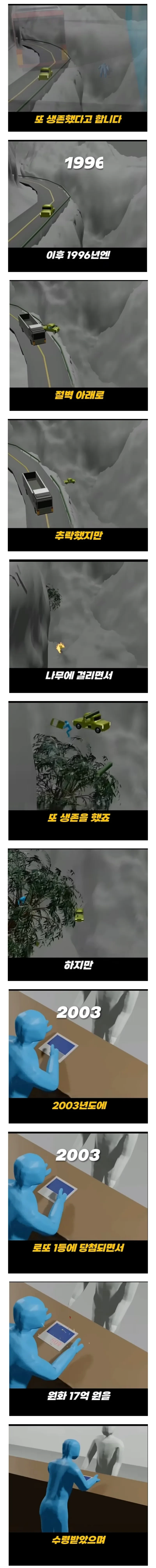 기네스북에 박제된 현실판 데스티네이션 | 인스티즈